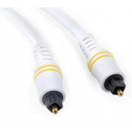 Cables Wireworld