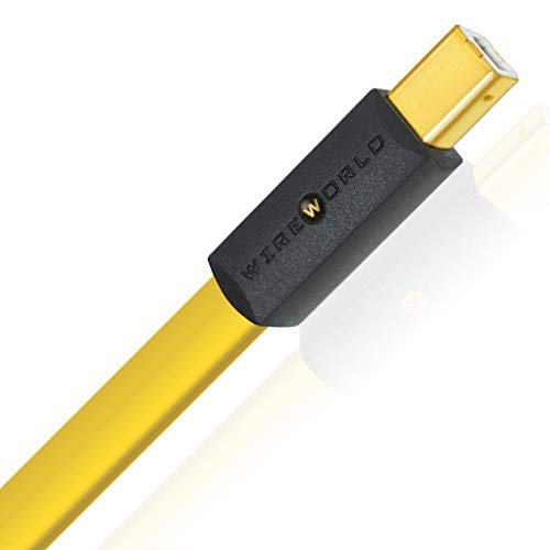 Wireworld Chroma 8 USB 2.0 A-Micro B Flat Cable 1.0m