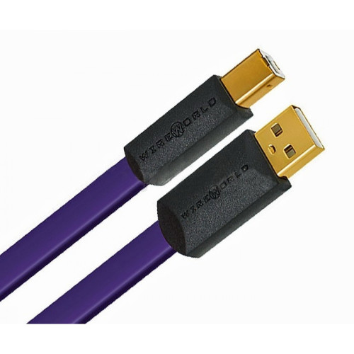 Wireworld Ultraviolet 8 USB 2.0 A-B Flat Cable 1.0m